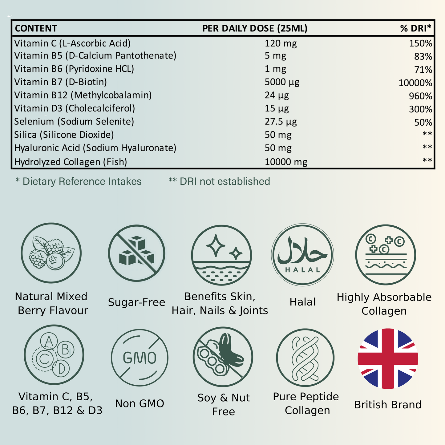 6-IN-1 HYDROLYSED MARINE COLLAGEN 500ML