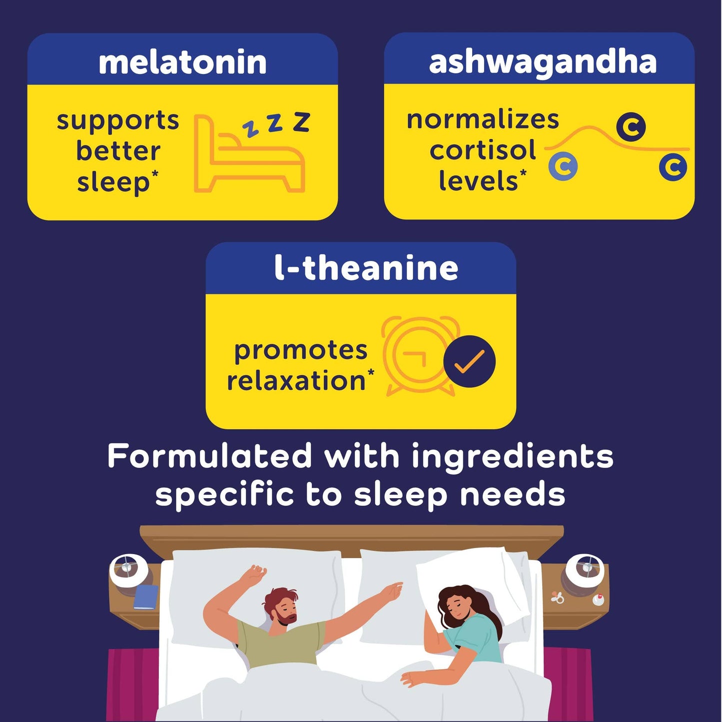 Calmable Stress Relief plus Sleep 60 capsules
