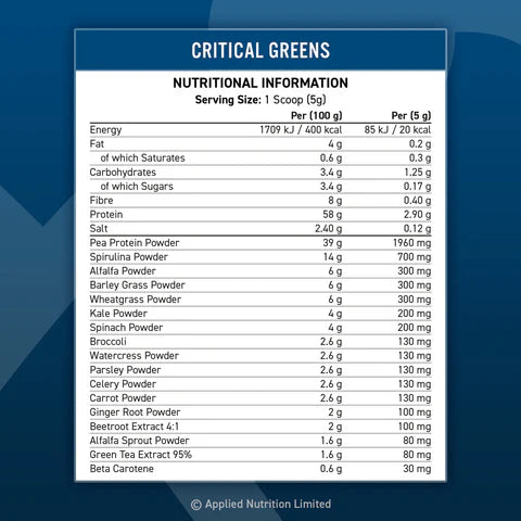 CRITICAL GREENS 150G UNFLAVOURED