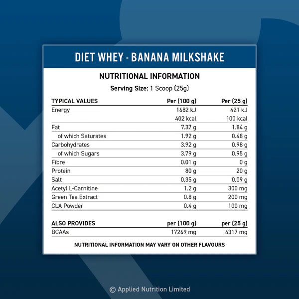 DIET WHEY 1KG Protein Powder - Variety of Flavors for Your Fitness Goals