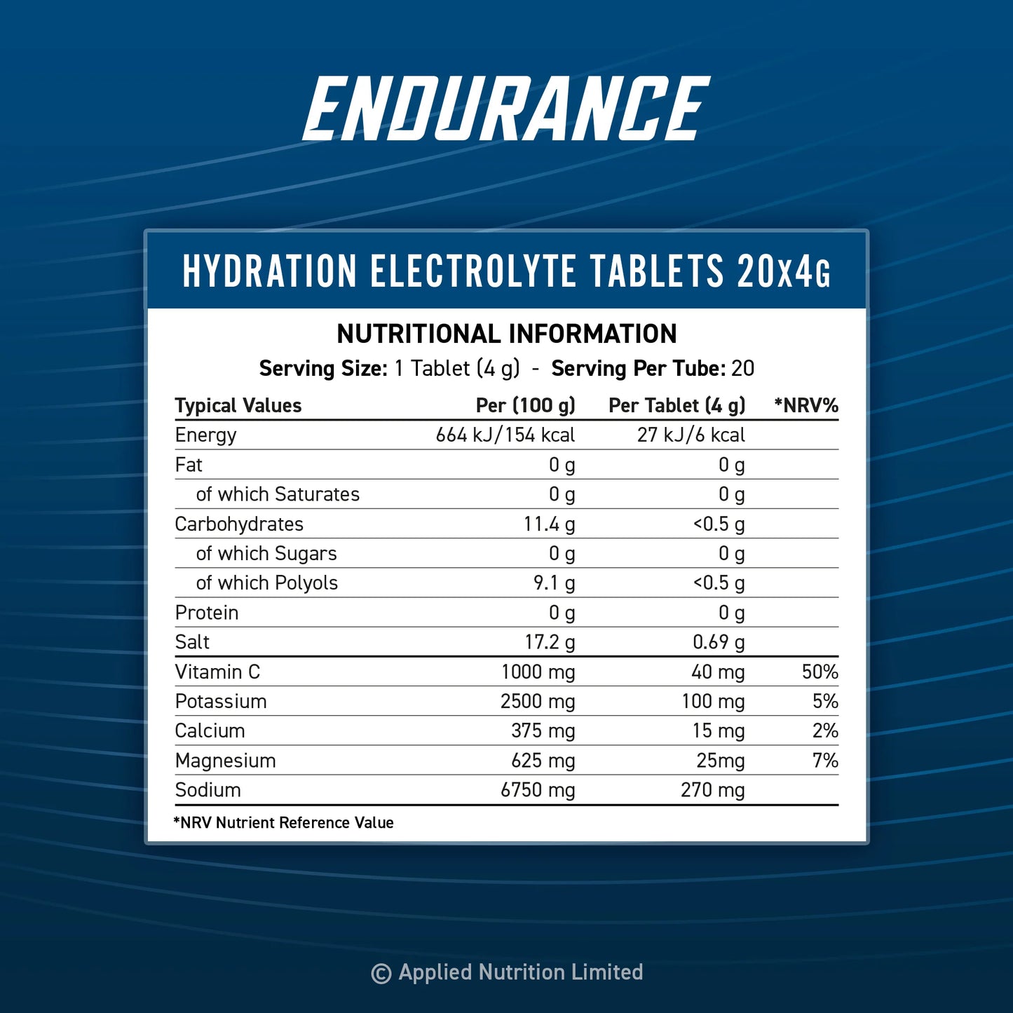 HYDRATION ELECTROLYTES TABLETS 20 EFFERVESCENT TABLETS