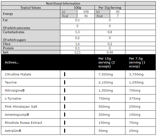 CNP FULL PUMP STIM FREE PRE 40/20 SERVINGS