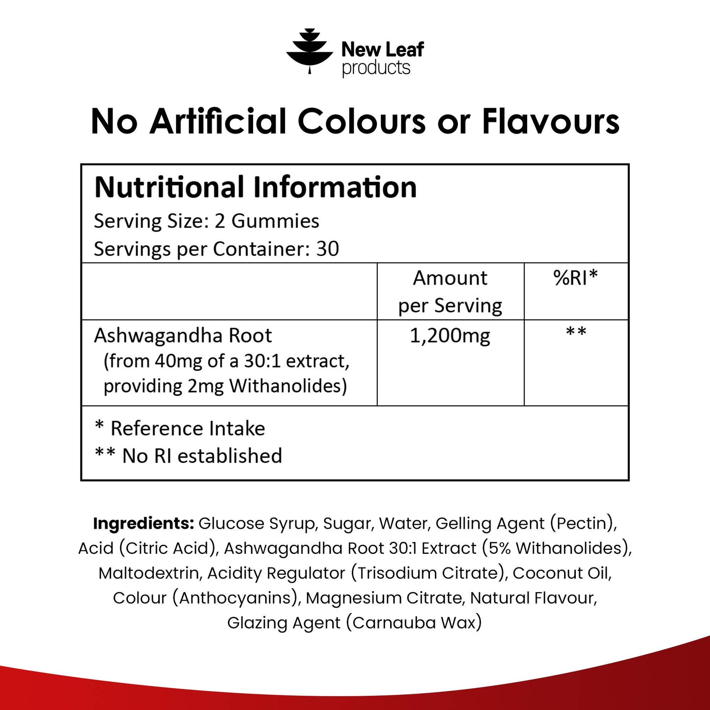 ASHWAGANDHA GUMMIES 1200MG 5% WITHANOLIDES 60 GUMMIES