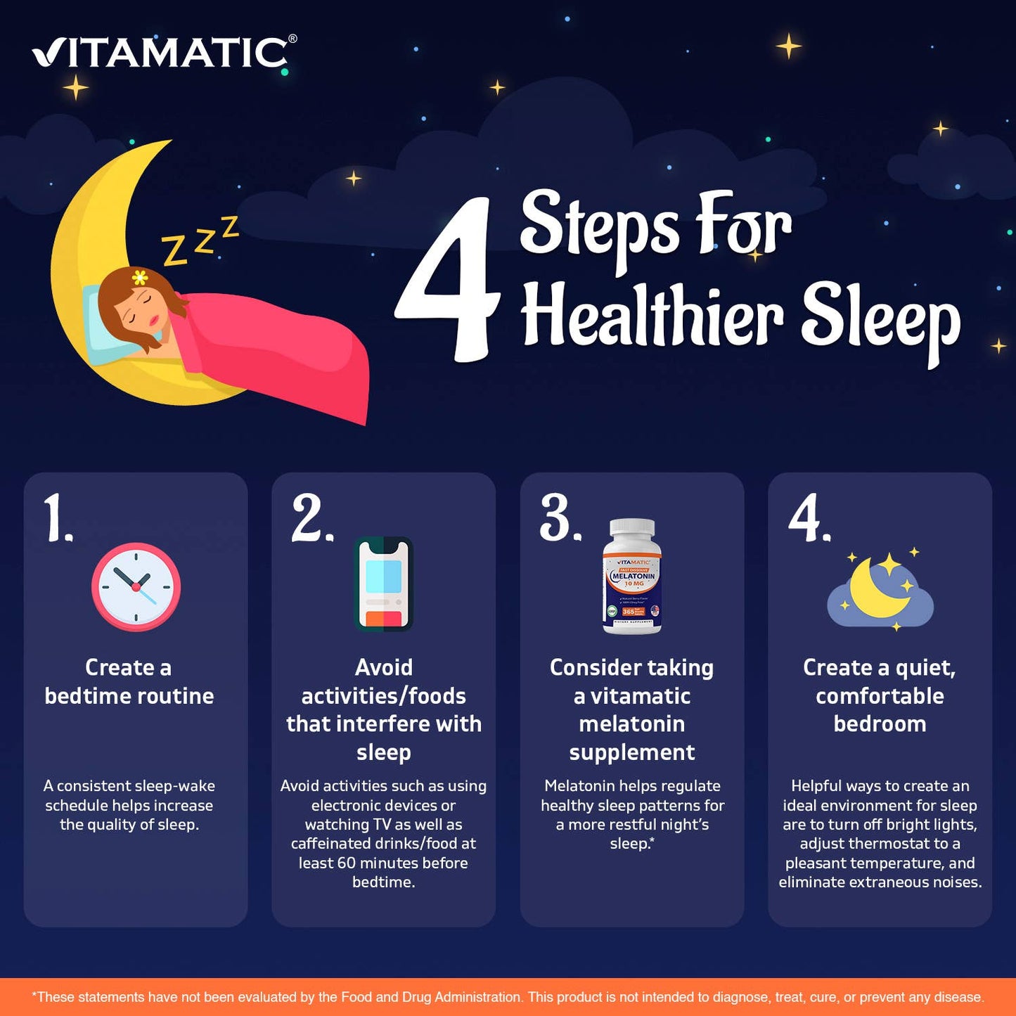 MELATONIN 10 MG 365 TABLETS