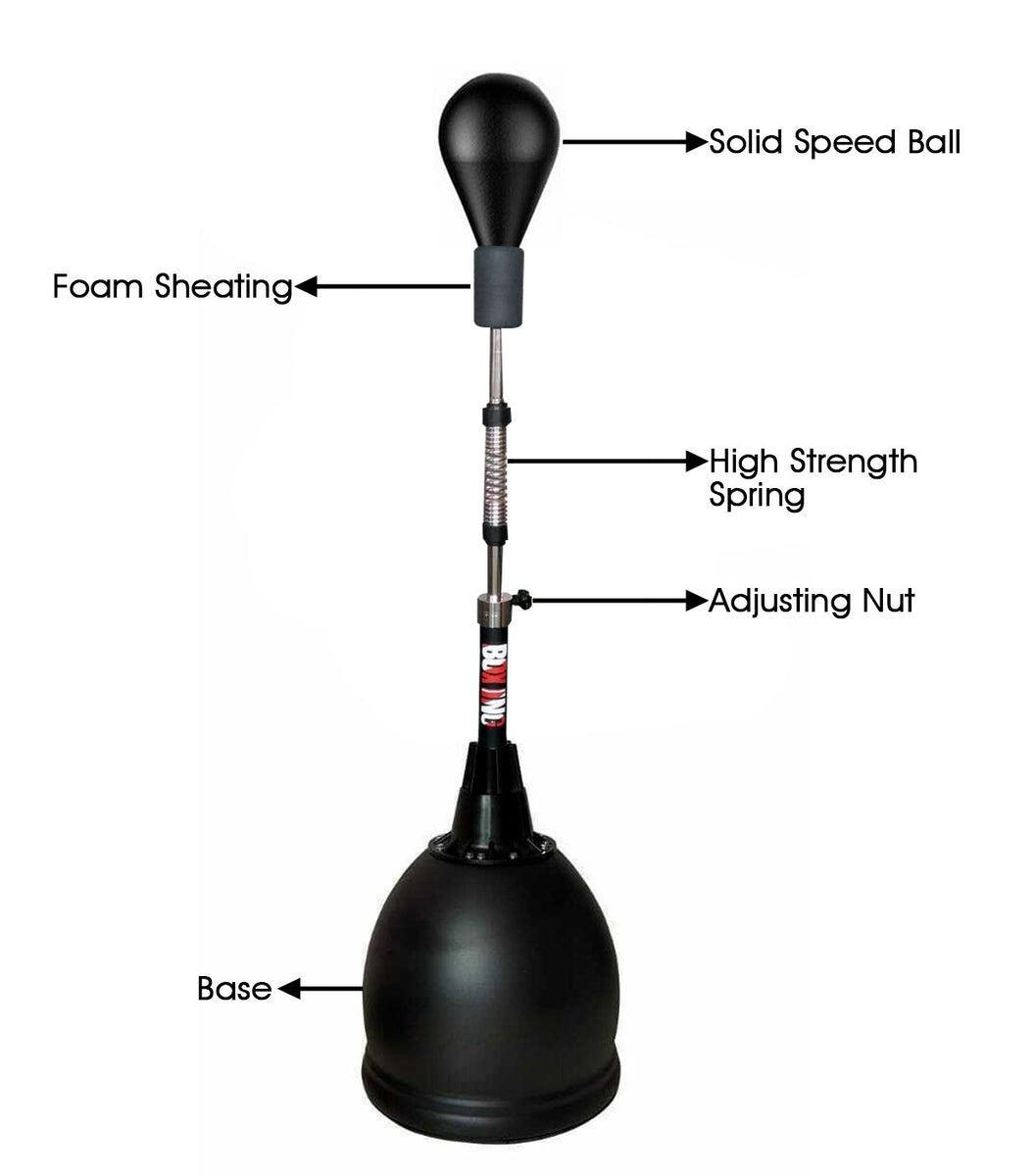 Fightinc. Speedball Pro 3-Tone Boxbirne Reflex Box Birne Speedball