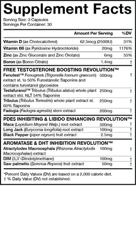 Test Revolution™ with Testafuranol™ -  Natural Testosterone Enhancer