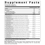 MUSHROOM COMPLEX WITH D3 60 GUMMIES