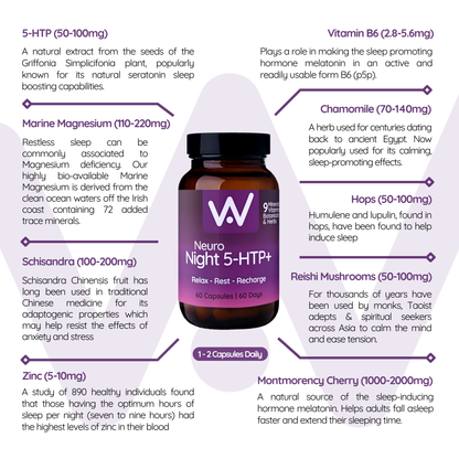 Neuro Night 5-HTP + Nutritional Sleep Support-9 Ingredients