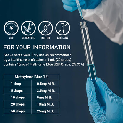 HARMONIFY Methylene Blue 60 ML (2 FL OZ) USP Grade %2