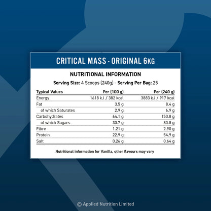 Critical Mass Original 2.4kg – High-Calorie Gainer