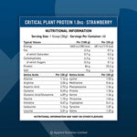 CRITICAL PLANT PROTEIN 1.8KG