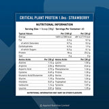 CRITICAL PLANT PROTEIN 1.8KG