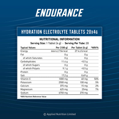 HYDRATION ELECTROLYTES TABLETS 20 EFFERVESCENT TABLETS