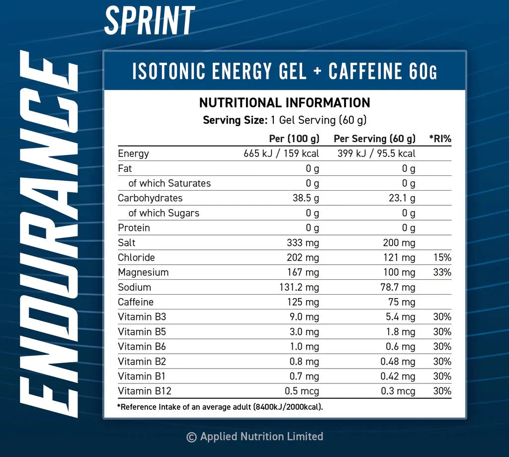 SPRINT ENERGY GEL 60G WITH CAFFEINE