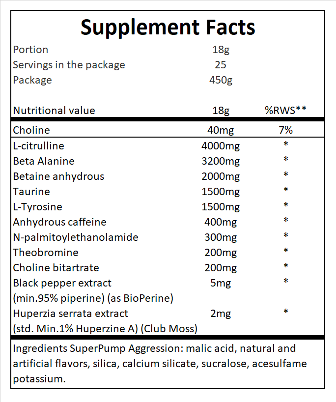 SUPER PUMP AGGRESSION 450G
