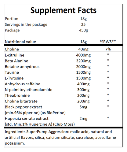 SUPER PUMP AGGRESSION 450G